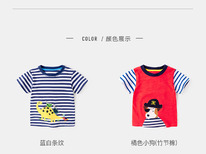 �������� � ������������