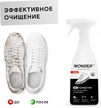 WONDER LAB ���-�������� ��� ������ ����� � ���������