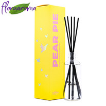 �������� ������������� 