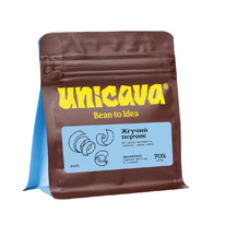 ������ ������, ������� ������� 69 %