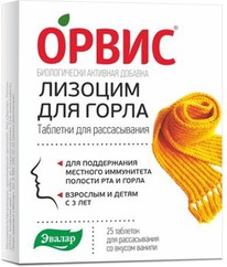 ������ ����� ������� �/����� �� �/������ N 25