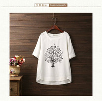 ��������, ��������� ������������ ��������