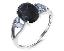 ������, �������� , ����� , ���������, ��������