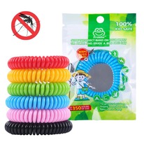 ������� ������������ �� ������� � �������� ������� (���� ���������)