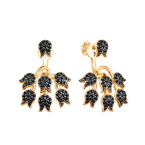 ������-������ �� ���������� ������� � ����������� �������� � ������������ ( 2 � 