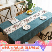 �������� � ������������