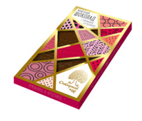 ������� �������� � ���������� � ��������� / 100 �